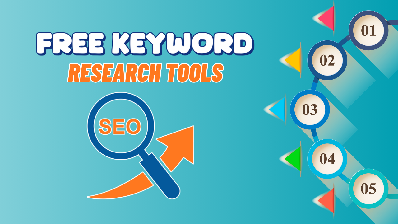 Photo inspiration: Keyword Research Software Free Reference: Top 5 Best Free Keyword Research Tools